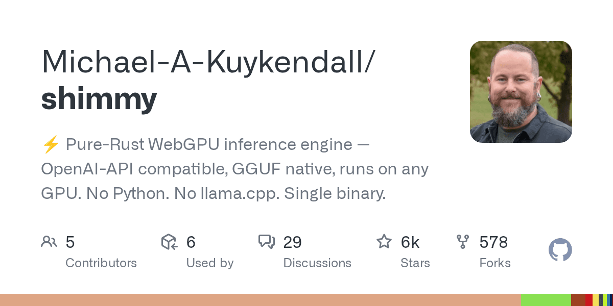 Michael-A-Kuykendall/shimmy on GitHub