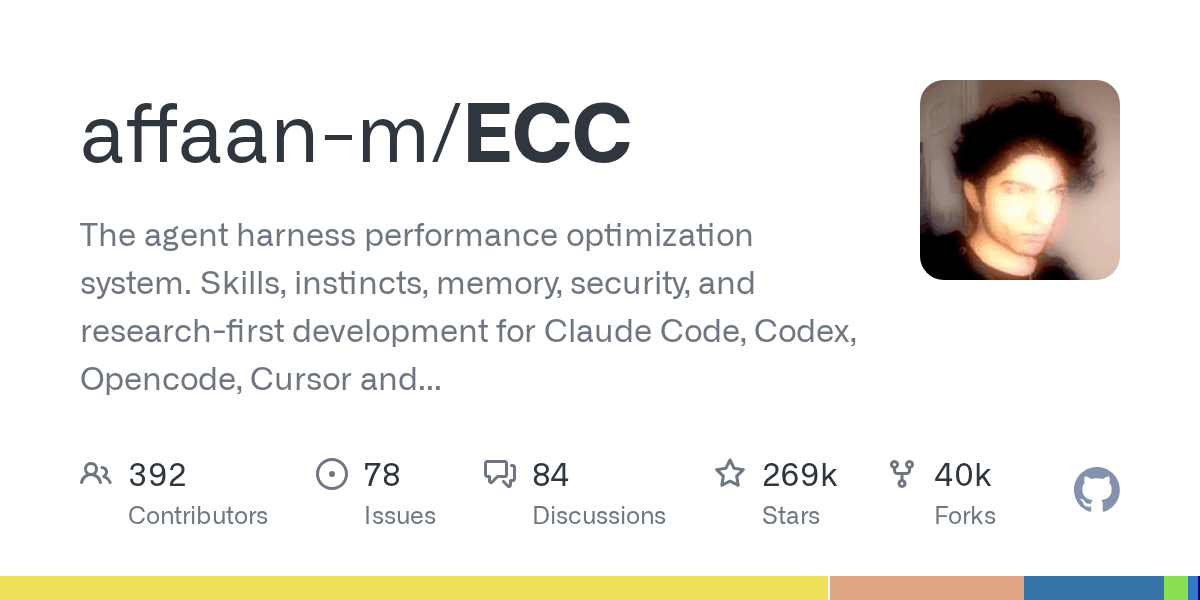 affaan-m/ECC on GitHub
