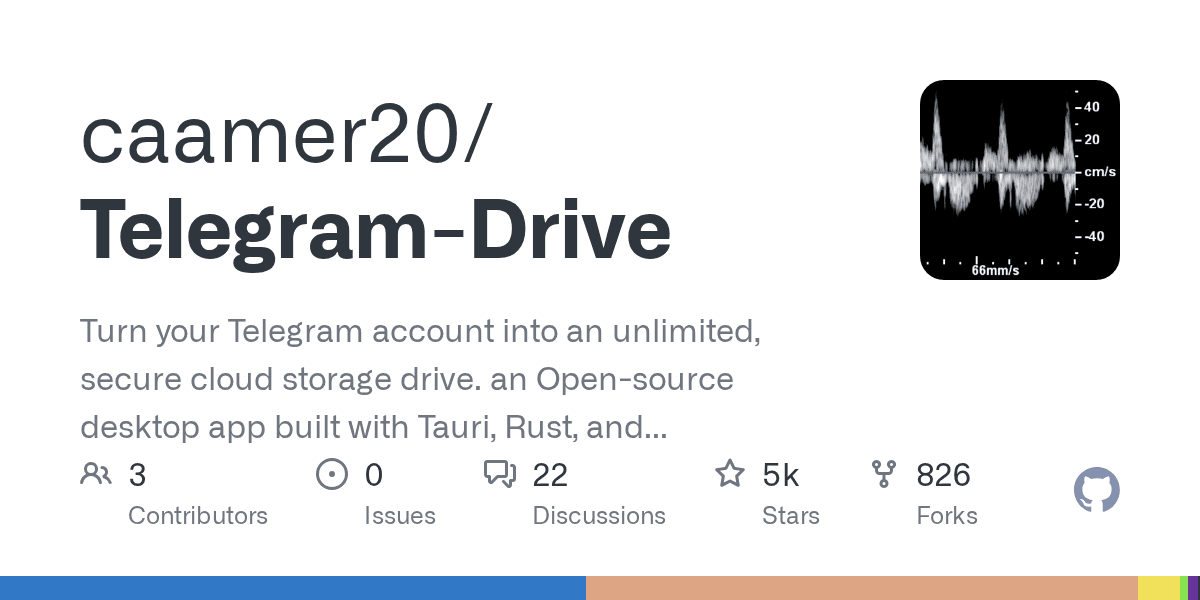 caamer20/Telegram-Drive on GitHub