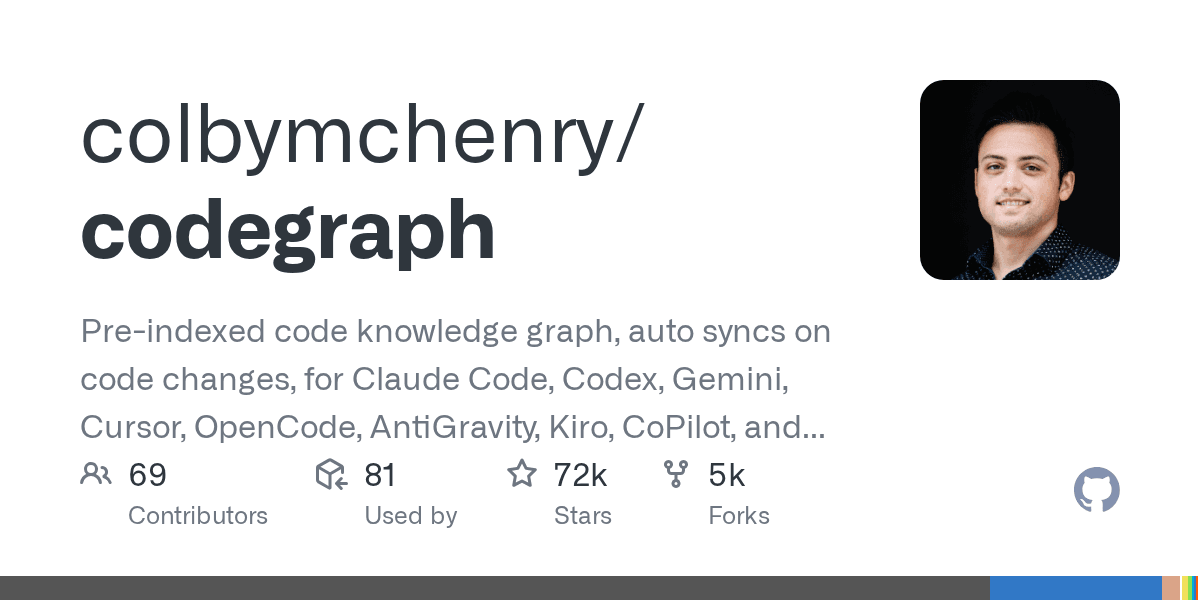 colbymchenry/codegraph on GitHub