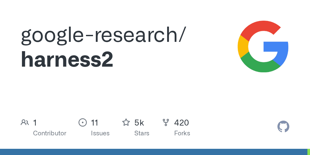 google-research/harness2 on GitHub