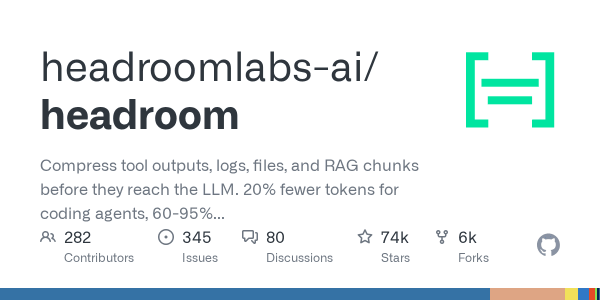 headroomlabs-ai/headroom on GitHub