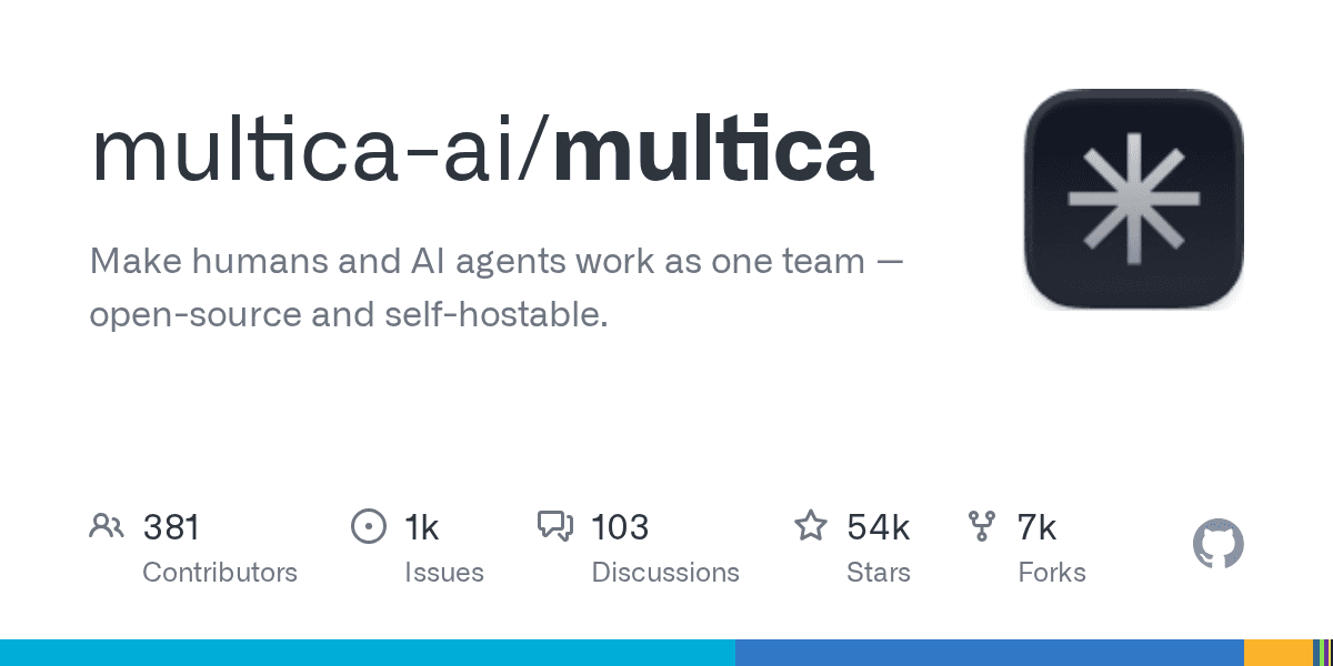 multica-ai/multica on GitHub