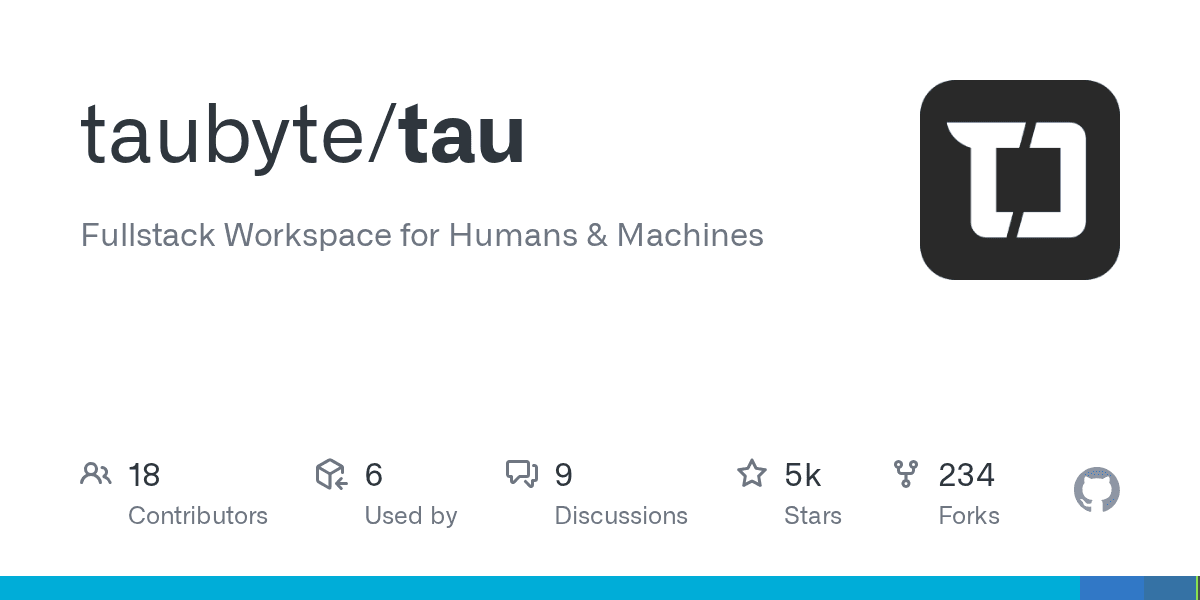 taubyte/tau on GitHub