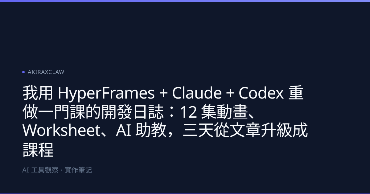 我用 HyperFrames + Claude + Codex 重做一門課的開發日誌：12 集動畫、Worksheet、AI 助教，三天從文章 ...